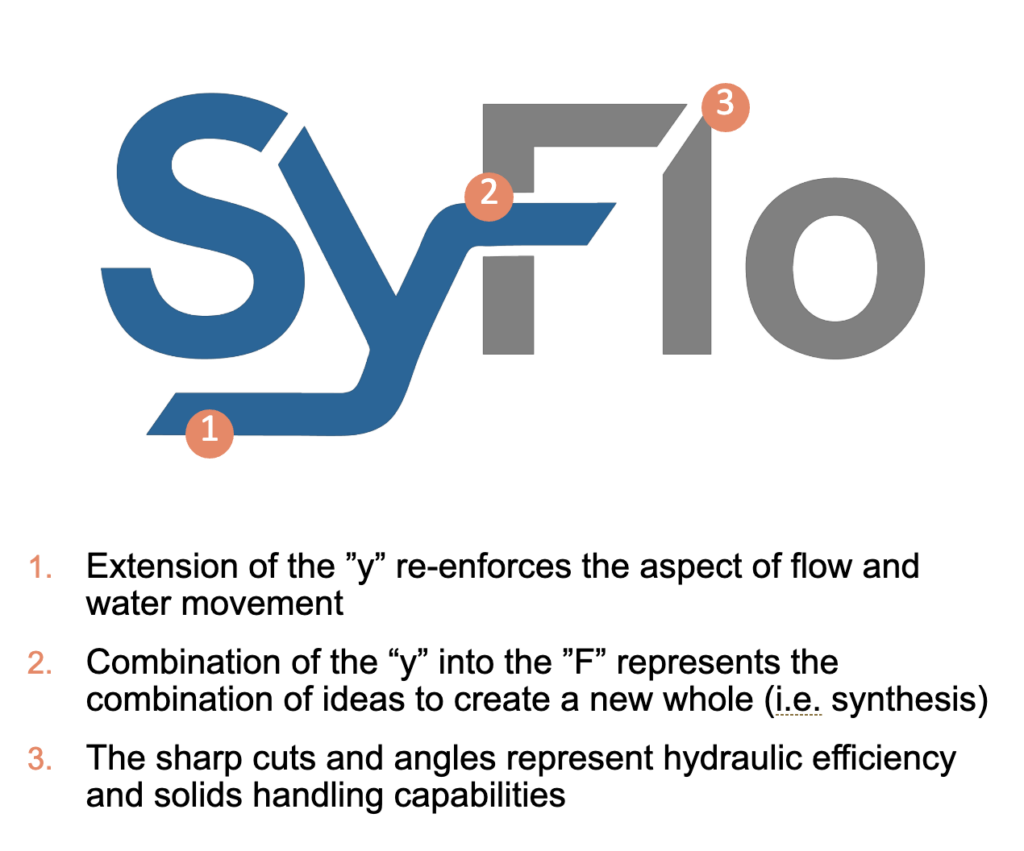 SyFlo logo featuring a stylized y-axis, symbolizing flow and water movement in the new product design.